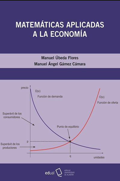 Imagen de portada del libro Matemáticas aplicadas a la Economía